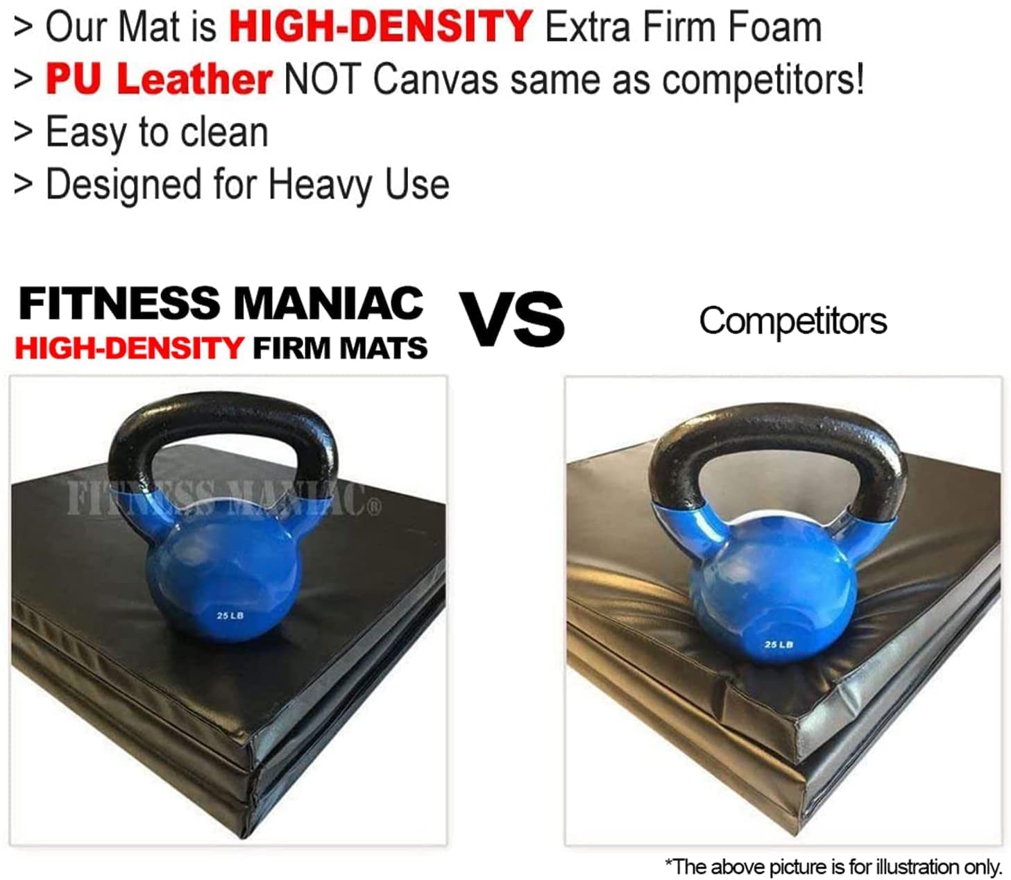 Fitness Maniac Folding Mat Thick Foam Fitness Exercise Gymnastics Panel Gym Workout